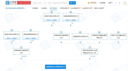 奇瑞汽車投資成立瑞倍嘉企業(yè)管理公司，注冊(cè)資本達(dá)3億元