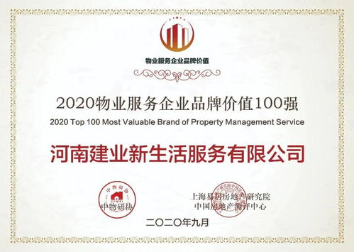 建業新生活榮獲中國物業管理協會五大服務獎項，引領行業卓越管理新標桿