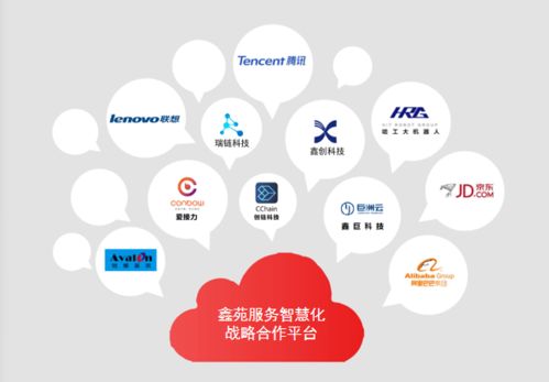 智慧賦能物業管理，科技鏈接美好生活